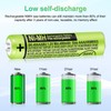 TrianglePatt 4 Pack BK-40AAABU Ni-MH AAA Rechargeable Battery for Panasonic,1.2v
