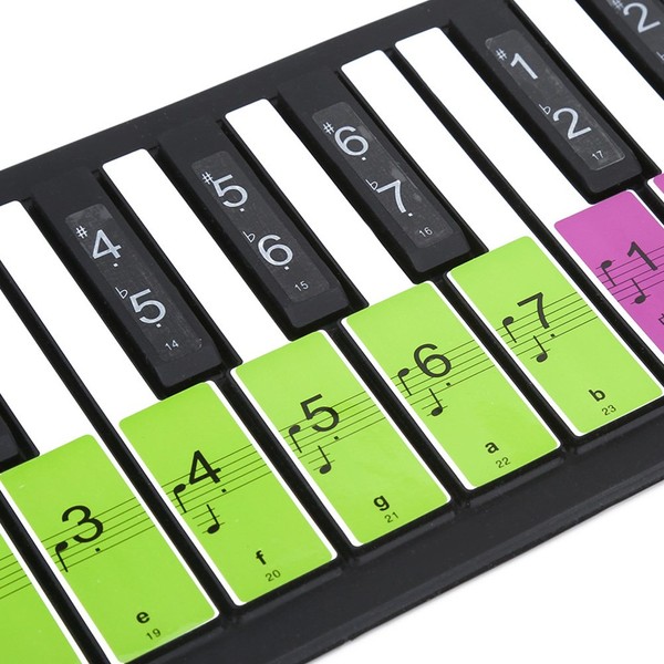 Removable 88 Keys Piano Electronic Keyboard Note White Keys Stickers