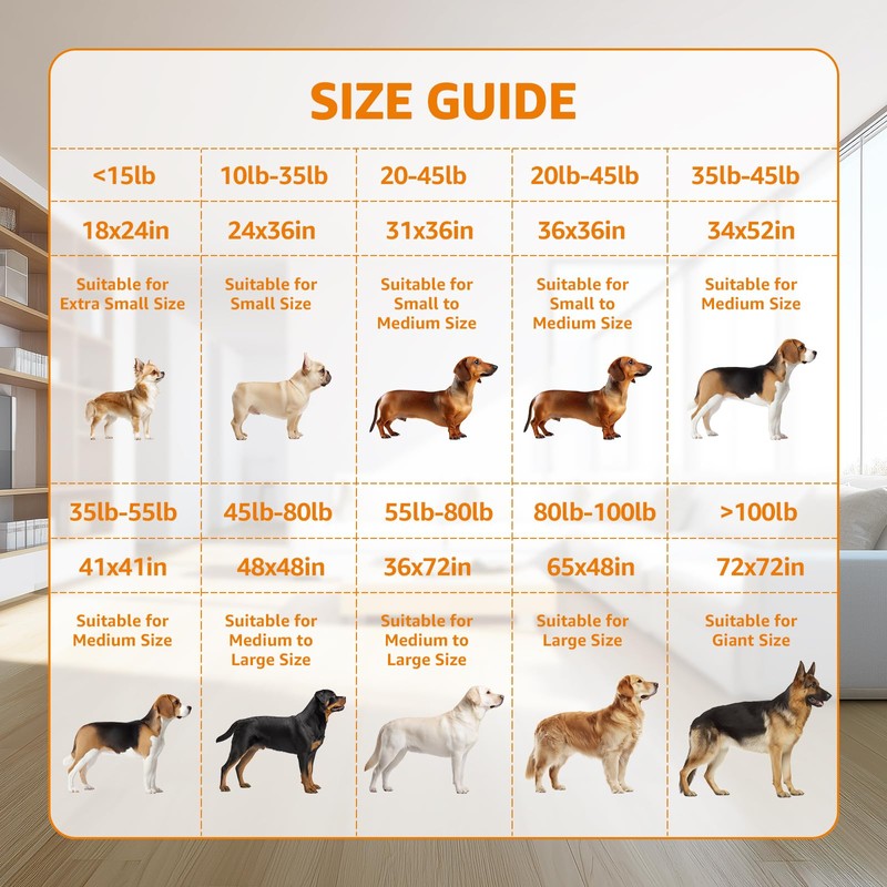 Washable Pee Pads for Dogs, 2Pack Reusable Puppy Pads, Absorbent