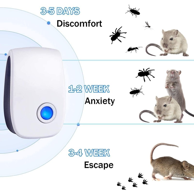 Upgraded Pest Control Repeller 6 Packs, Electronic Pest Repellent, Insect