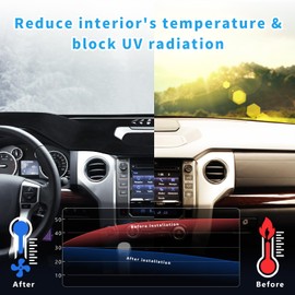 auovo Dashboard Cover Mat Compatible with Toyota Tundra 2014 2015 2016 2017 2018 2019 2020 2021 Anti-Slip Dash Cover Dash Carpet Cover Sunshield Protector