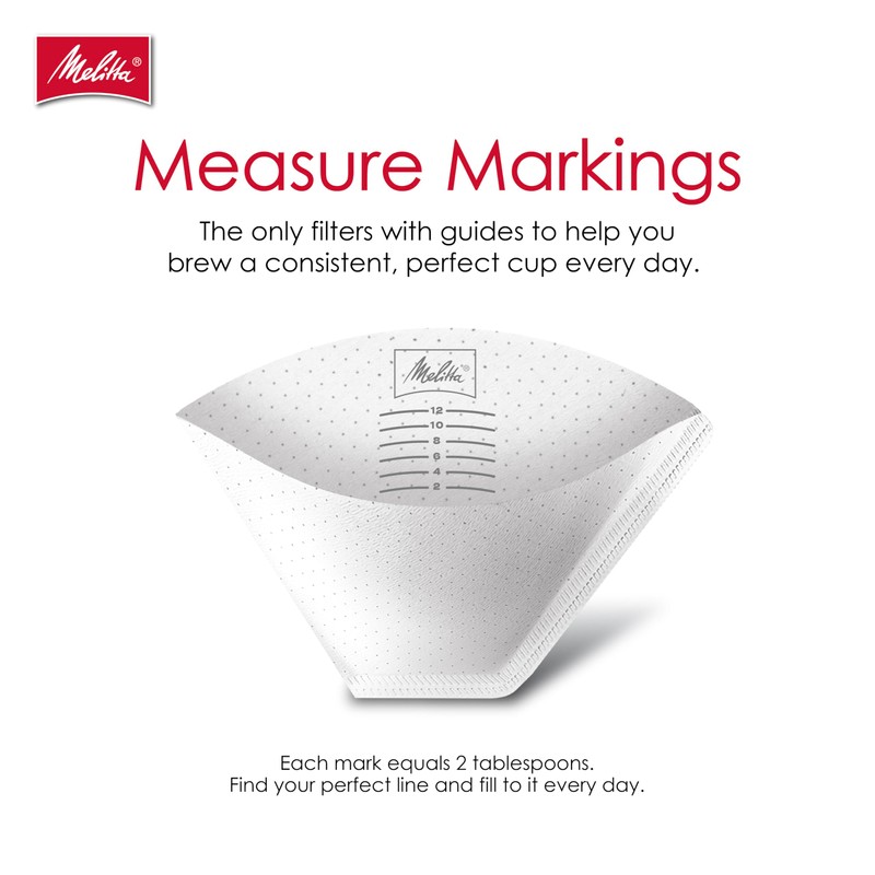 Melitta #4 Cone Coffee Filters, White, 40 Count (Pack Of