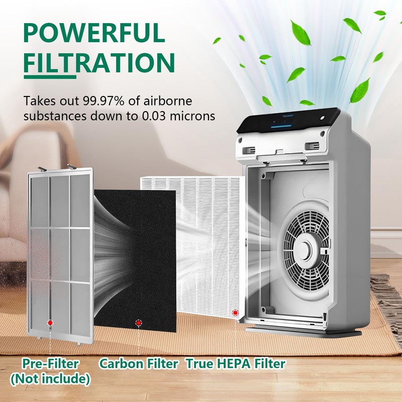 4 Pack C545 Replacement HEPA Filter Compatible with Winix C545,