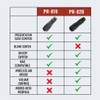 Red Star Tec Wireless Powerpoint and Keynote Presentation Remote Clicker