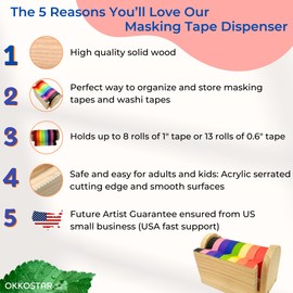 Craft Tape Dispenser, Wood Masking Tape Holder, Kids Tape Dispenser, Multi Tape Dispenser for Kids, Washi Tape Dispenser, Multi Roll Tape (Acrylic Serrated Cutter) [Masking Tape NOT Included]