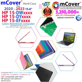 mCover Case Compatible for 2020~2022 15.6-inch HP 15-DYxxxx / 15-EFxxxx Series ONLY (NOT Fitting Any Other HP Laptop Models) Notebook PC - Black