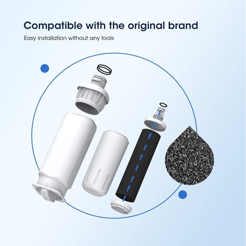 GLACIER FRESH DA97-17376B HAF-Qin Water Filter Replacement for HAF-Qin, DA97-08006C,