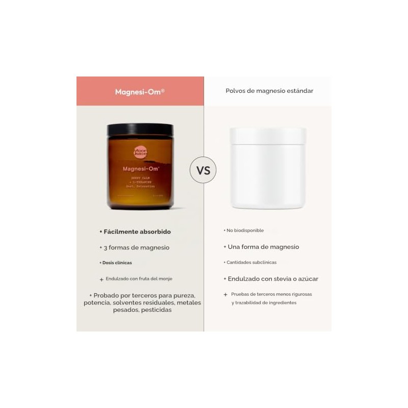 Moon Juice Magnesio en Polvo 120 Grs