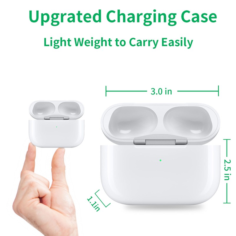 Earbuds Charging Case Supports Wired Wireless Charging Safe Efficient Wireless