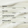 SOME BY MI [SOME BY MI]*renewal* Super Matcha Pore Clean