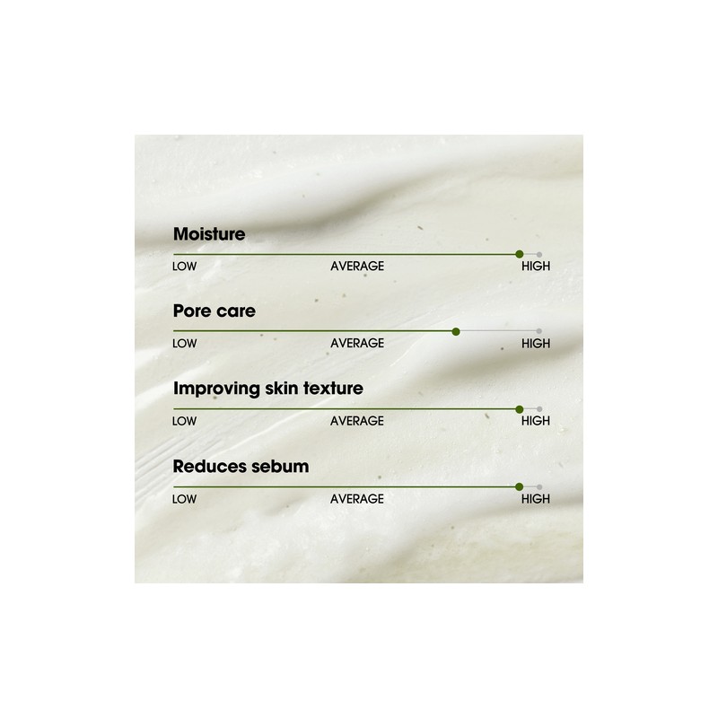 SOME BY MI [SOME BY MI]*renewal* Super Matcha Pore Clean