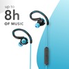 Music Sound ATHLETY Bluetooth Headset for Sports with IPX4 Certification