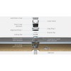 Wedi Fundo Click and Seal Drain Kit 2"", Black
