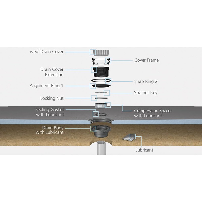 Wedi Fundo Click and Seal Drain Kit 2"", Black