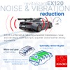 XADO EX120 Automatic Transmission Fix - Treatment for CVT &