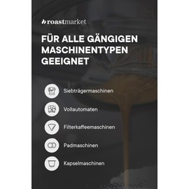 ROASTMARKET Premium Descaler Coffee Machines - for Fully Automatic Coffee Machines, Filter Coffee Machines and Much More - Suitable for All Standard Brands