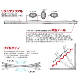 Duo Raris Rig Crawler 2.8" #F038 Dobamimiz