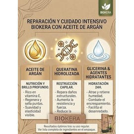 Salerm Mascarilla Capilar, Con Queratina Hidrolizada, Glicerina, sin Sulfatos ni Parabenos 200ml Lider en Ventas                                      