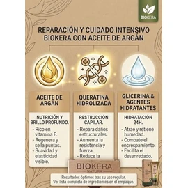 Salerm Mascarilla Capilar, Con Queratina Hidrolizada, Glicerina, sin Sulfatos ni Parabenos 200ml Lider en Ventas                                      