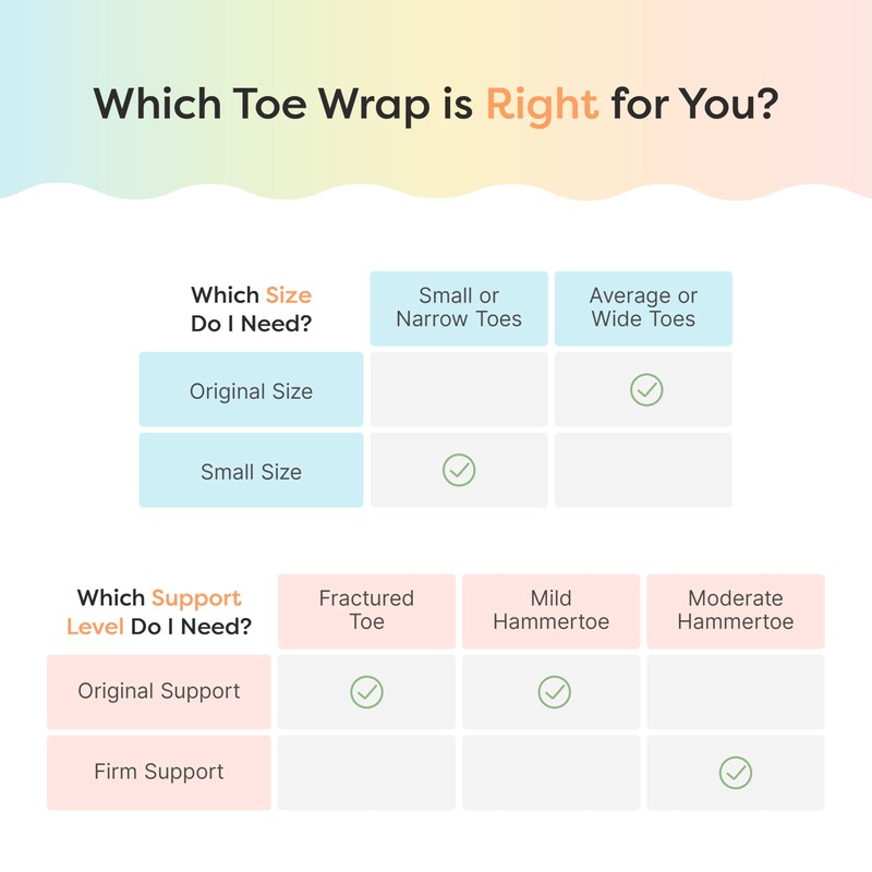 ZenToes Hammer Toe Corrector for Women & Men - Reusable