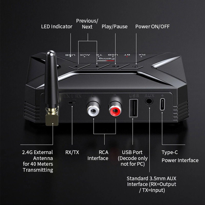 Unbranded Long Range Bluetooth 5.0 Transmitter Receiver Audio Adapter for