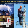 Generator Interlock Kit Compatible with Siemens or Murray 150 and
