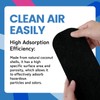 Xiyadun Ceiling Fan Filter - Activated Coconut Shell Carbon Air