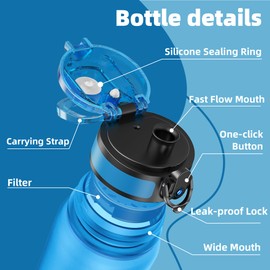 OLDLEY 32 oz Water Bottle, Motivational Water Bottle with Time Marker, Sports Water Bottle With Strap, Leakproof & BPA Free Large Water Bottles for School, Gym, Travel, Outdoor, Tritan,Blue