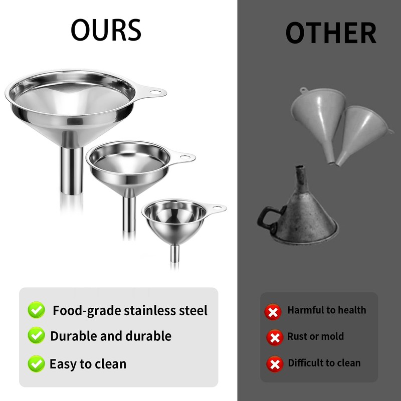 MOPUBZO Set of 3 Funnels Stainless Steel Set, Stackable Small