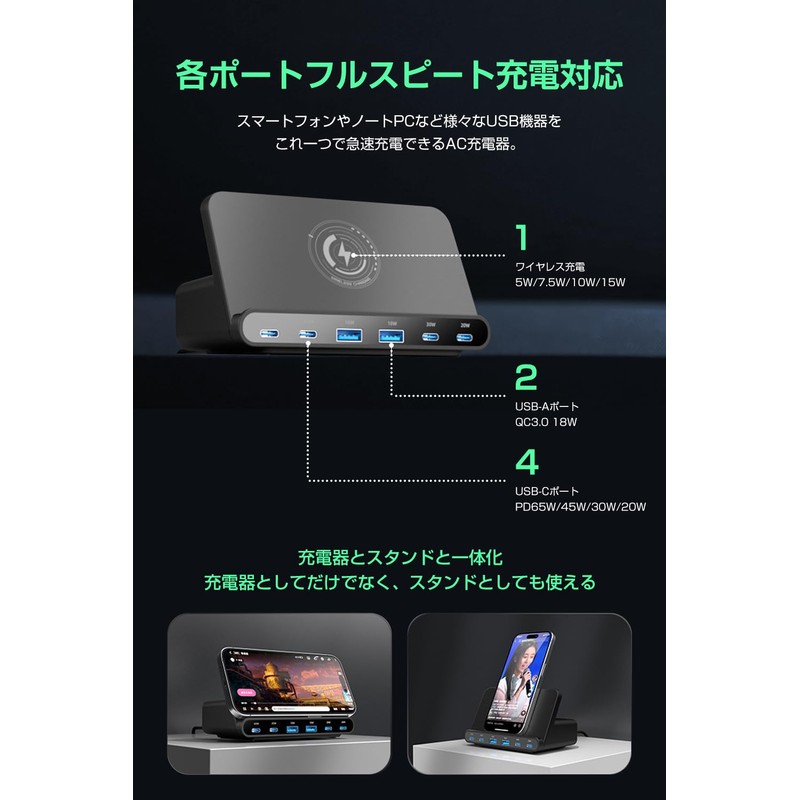 USB Charger, Total 160 W, Type C Charger, PD65W &