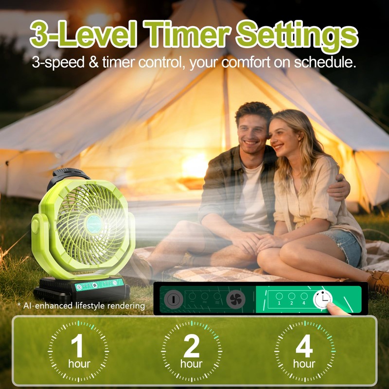 Battery Powered Fan Compatible with Ryobi 18V Battery Portable Cordless