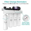 SimPure T1 Series PP Filter Replacement Cartridge for Model T1-100,