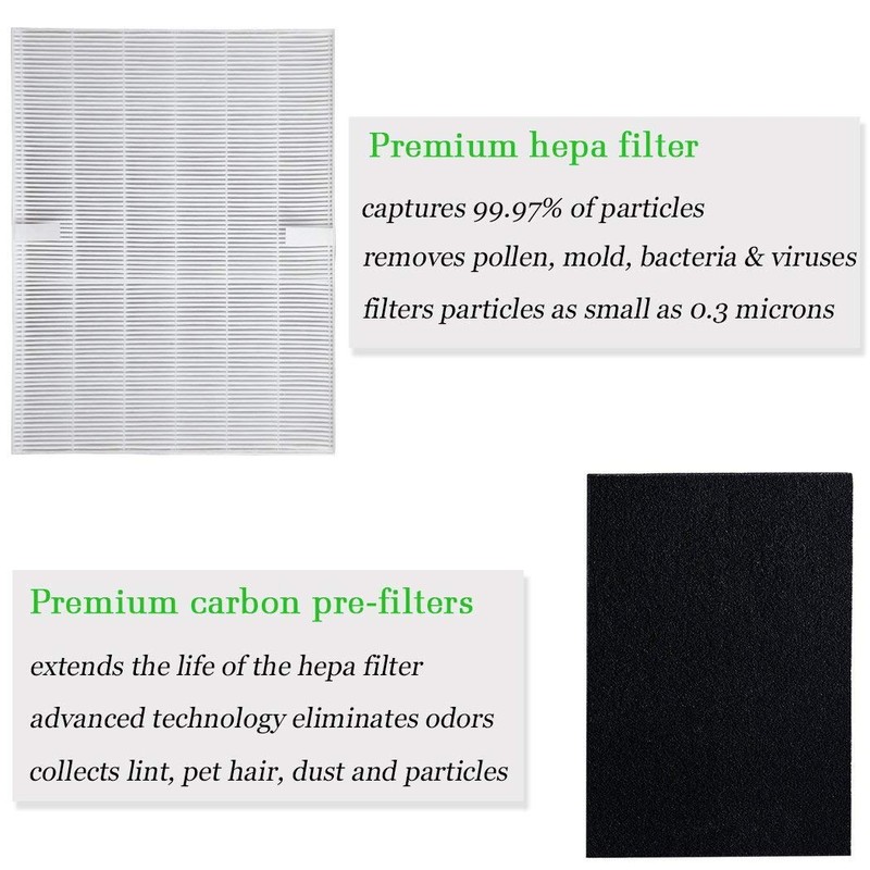 I clean Replacement Filter A for Winix C535 5300-2 5300WAC5300