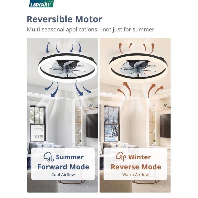 20" Low Profile Ceiling Fans with Lights, APP & Remote,