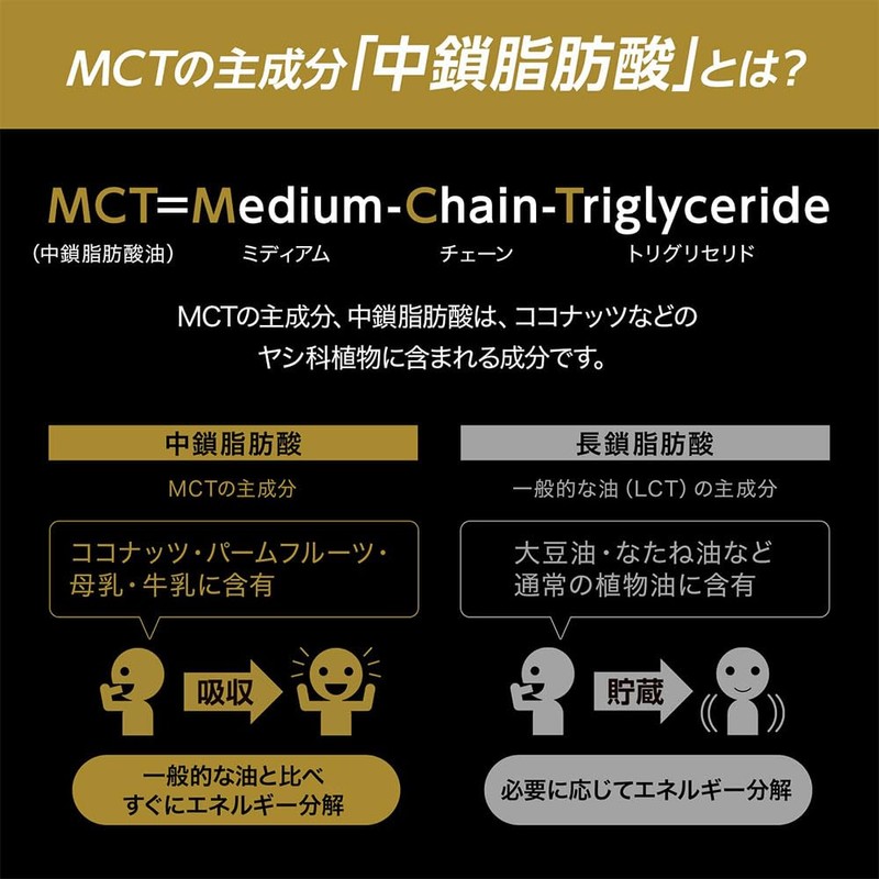 日清オイリオ MCT CHARGE (エムシーティー チャージ) オイル 【 通販限定商品 】 84g(6g×14本)