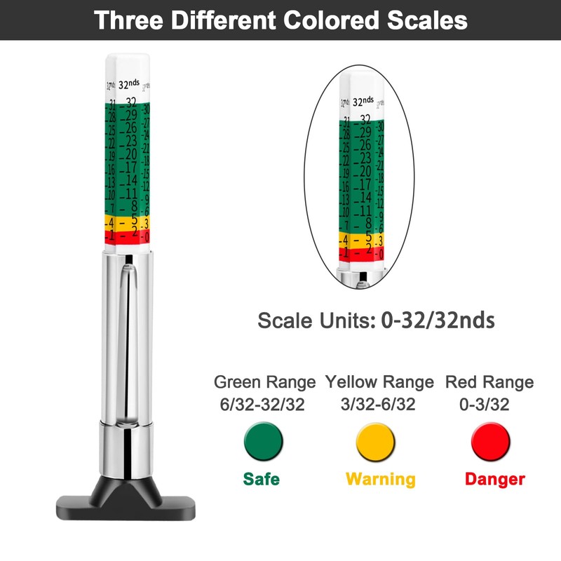 Tire Tread Depth Gauge,Tire Tread Gauge Color Coded,Tread Depth Gauge