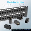 Sokqovt Patch Panel 48 Port Cat6 with Coupler Keystone, Cat6