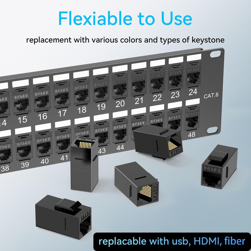 Sokqovt Patch Panel 48 Port Cat6 with Coupler Keystone, Cat6