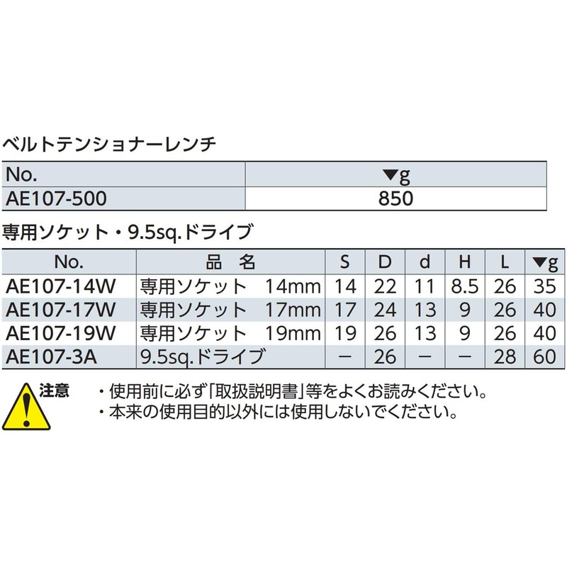 Kyoto Machine Tool (KTC) Socket AE107-19W Double Side Width: 0.7