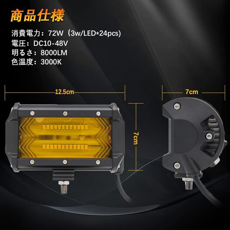 CLOWICSR High Brightness Fog Light, LED Work Light, Deck Light,