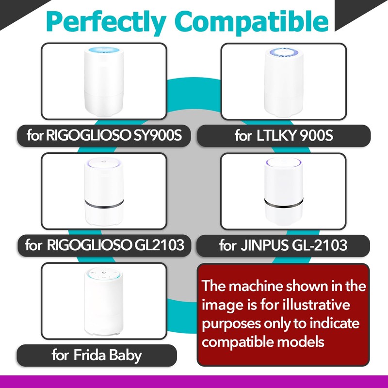 8 Pcs Air Purifier Filter Compatible with Frida Baby Air