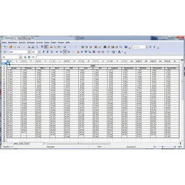 Büro genial Open Office 3.3 Pro & 1.000 Office Vorlagen