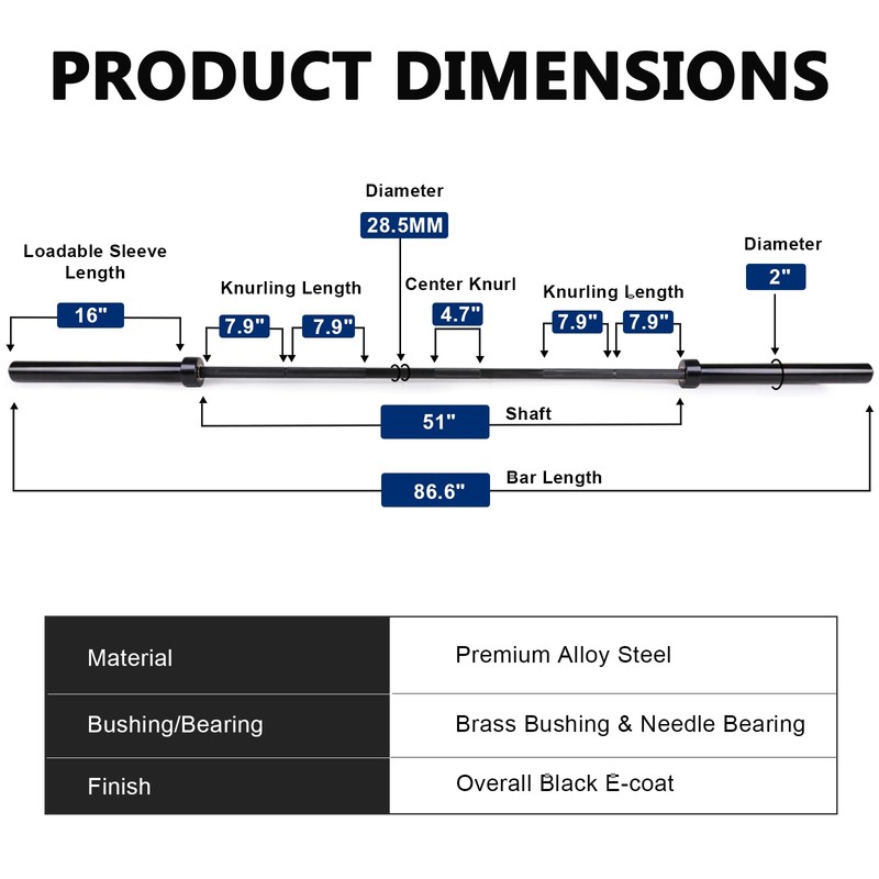 LIONSCOOL 7ft Olympic Barbell (Black E-coating, 700LBS, Center Knurl)