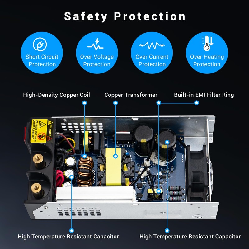 Yaheeda 1000W Converter, 110V AC to 12V DC Converter Power