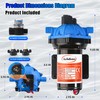 [Upgraded Version] 12V DC RV Fresh Water Pump, 7GPM 70PSI,