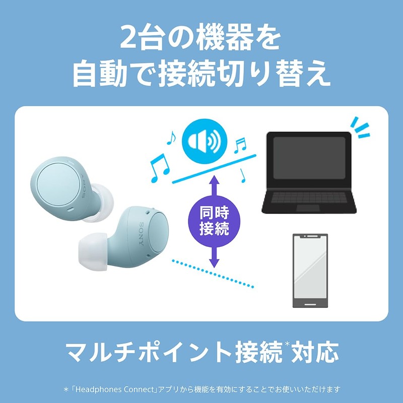 Sony WF-C510 WF-C510 Fully Wireless Earbuds, Lightweight, Small 0.1 oz