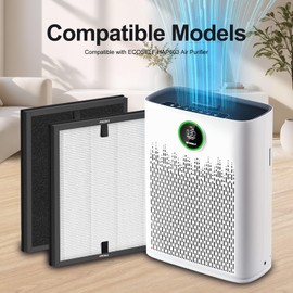 LOSKLENO HAP603 Replacement Filters for ECOSELF HAP603/ HAP603WF Air Purifier, True Hepa 3-IN-1 H13 Filter Replacement, High-Efficient Filtration for Home, 2 Pack