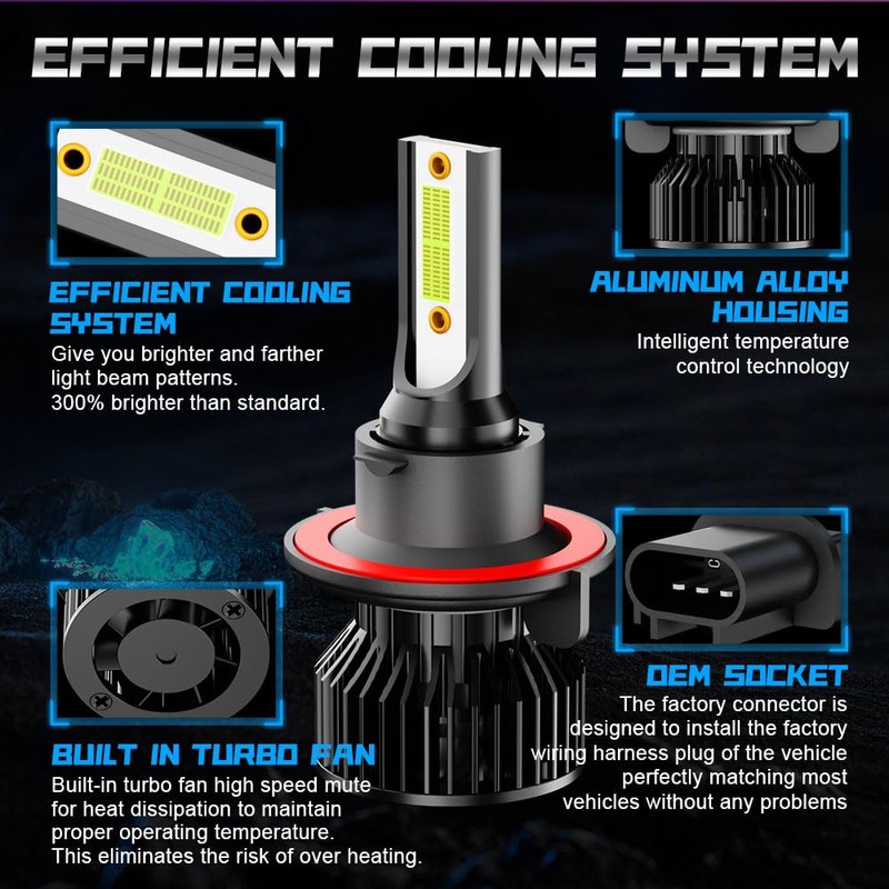 YXQQHY For 2010 2011 2012 2013 Chevy Camaro,12000LM Ultra Brightness,