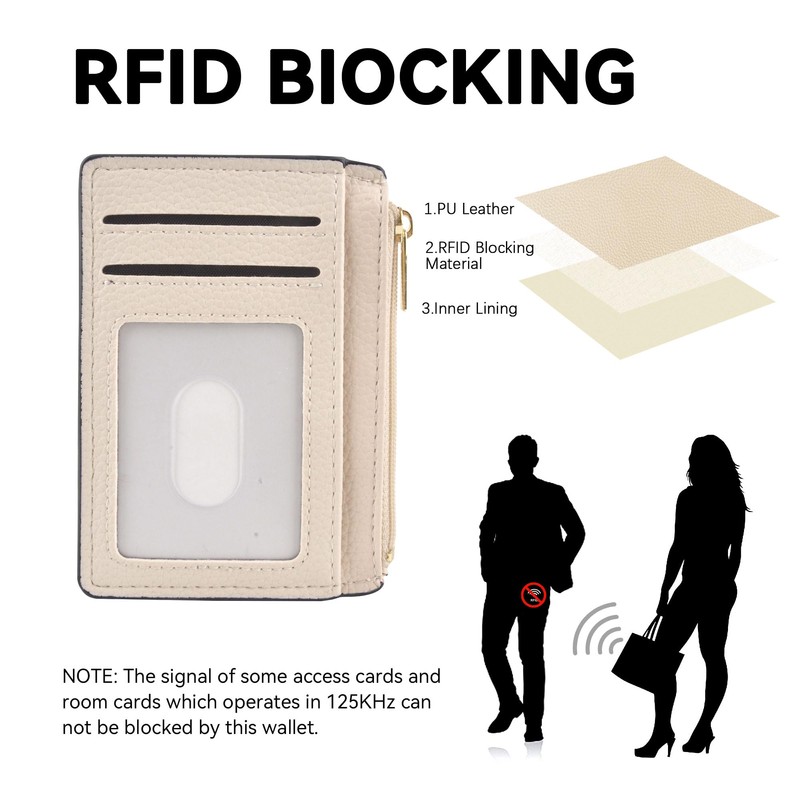 Tipmile Credit Card Holder Compact Card Case with ID Window