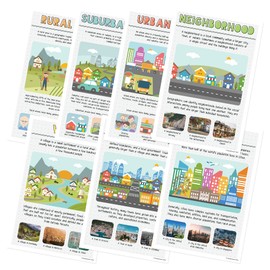 Quarterhouse Types of Communities Poster Set, Social Studies Classroom Learning Materials for K-12 Students and Teachers, Set of 7, 12 x 18 Inches, Extra Durable